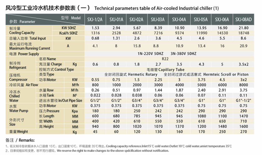 1648020503108341.png 2020041356688909.png